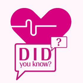 did you know